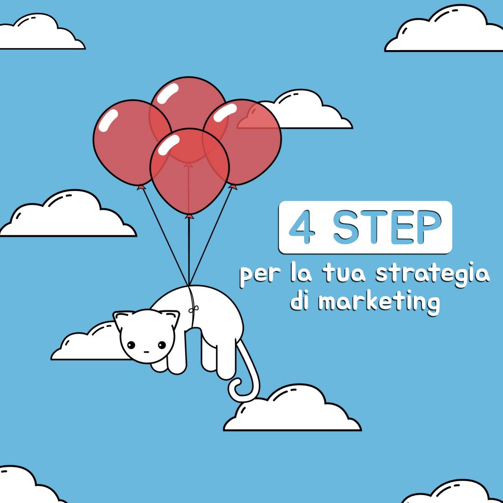 4 step per la tua strategia di marketing